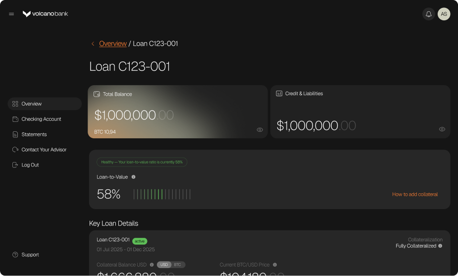 Loan details dashboard